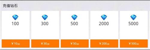 1.签到是最简单的获取大量钻石的方式之一