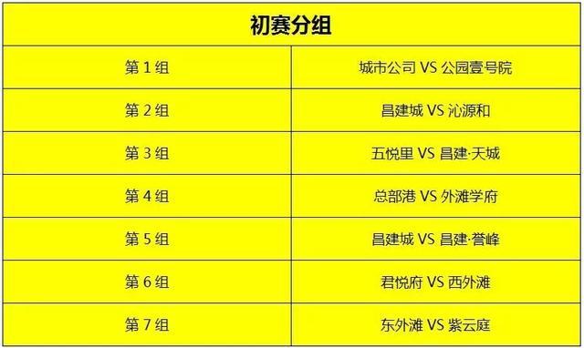赛程分为三种:一种是玩家选择赛程一种是自由的对局两种就是一场PK
