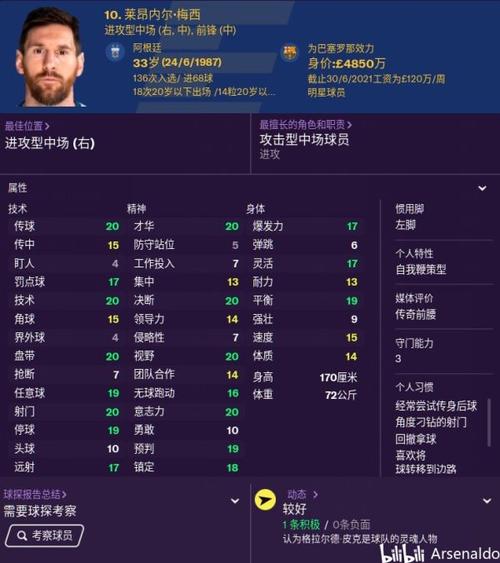 这款游戏为玩家提供了多达50位球员, 而每一位球员都有自己的擅长和擅长的属性