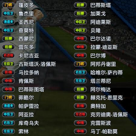 实况足球2014最好用的球员