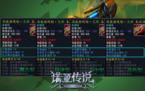 2、玩家在游戏中可以收集各式各样的装备,可以进行自由的选择