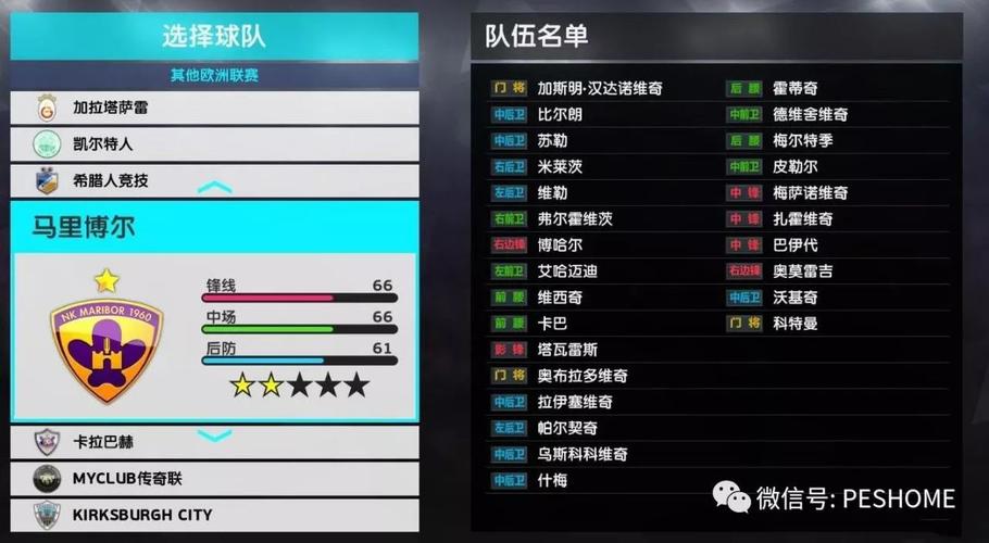 实况足球2018一球成名刷数据